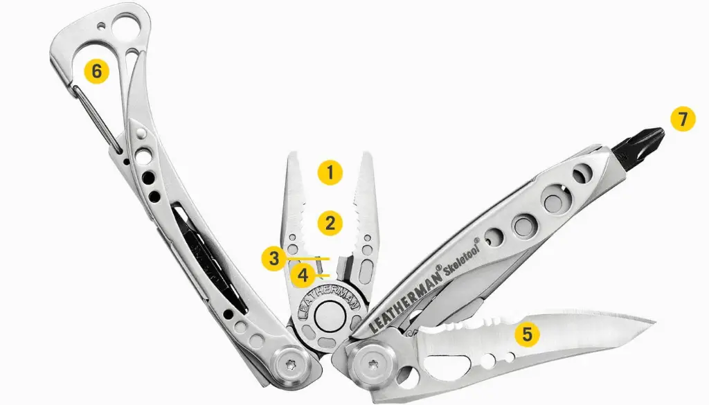 skeletool-tools.jpg.webp