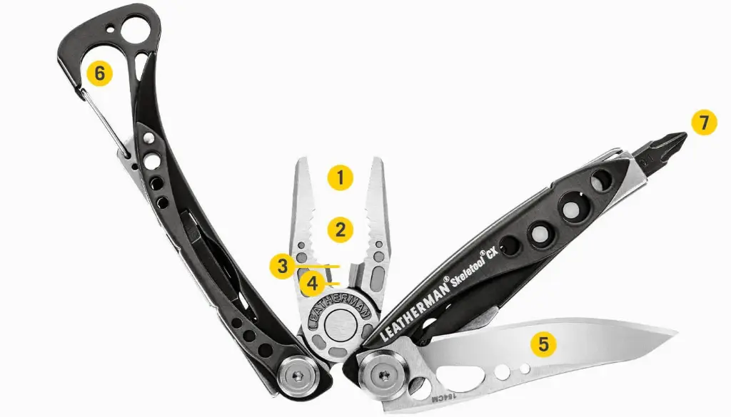 skeletool-cx-tools.jpg.webp