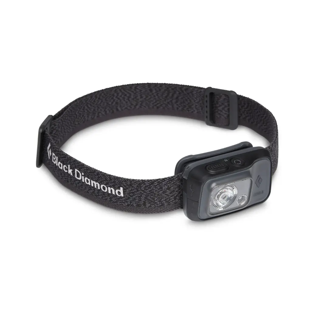 COSMO 350-R HEADLAMP