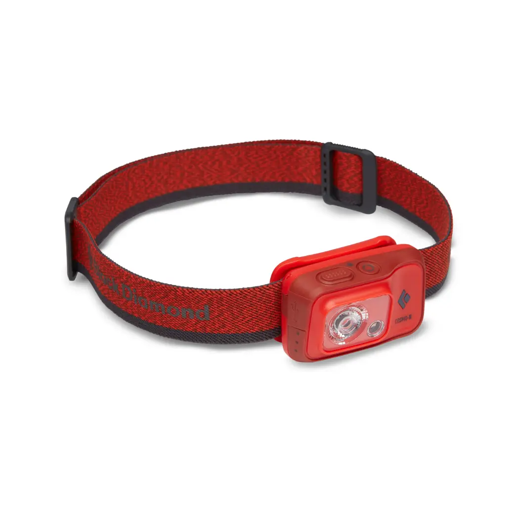 COSMO 350-R HEADLAMP