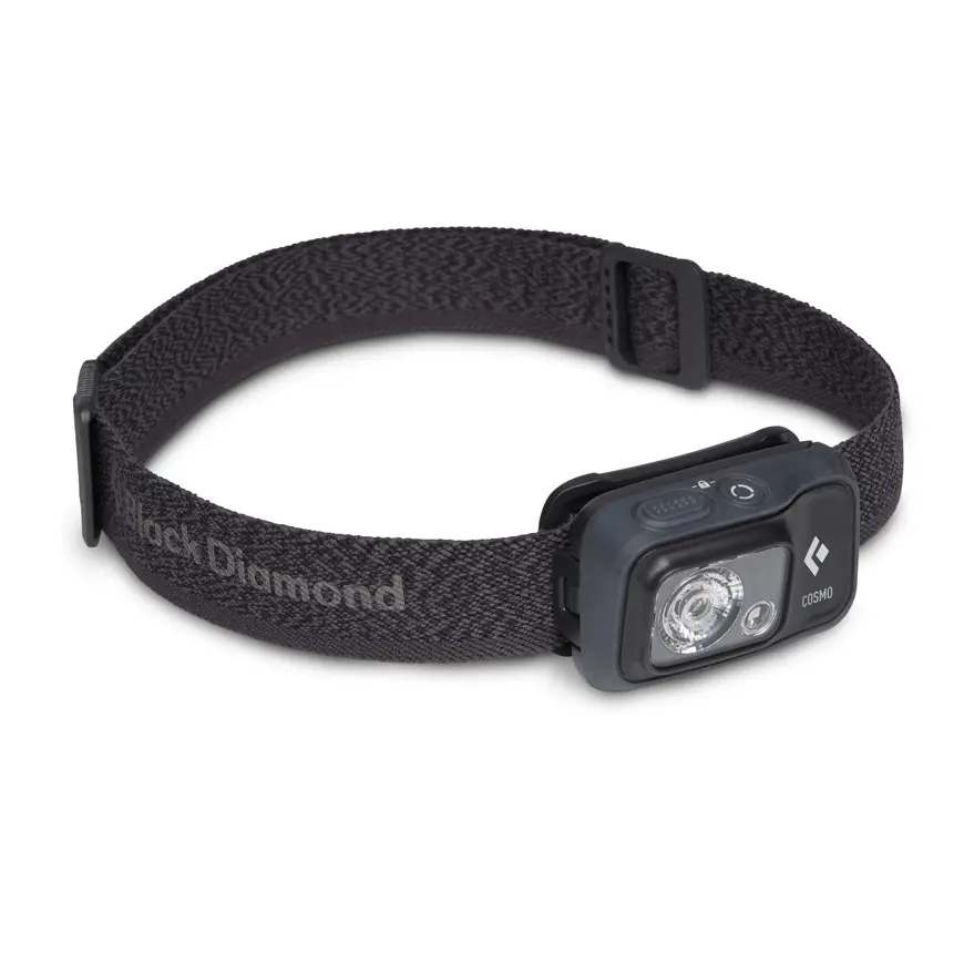 COSMO 350 HEADLAMP
